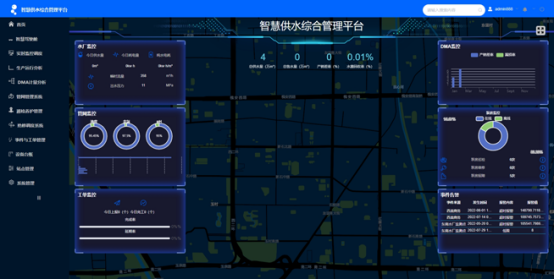 智慧城市供水平臺(tái)